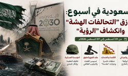 السعودية في أسبوع: من 01 أغسطس إلى 07 أغسطس 2026م